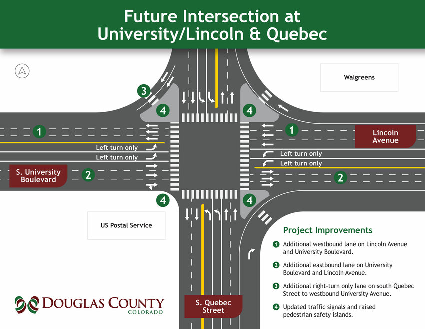 The future configuration of the Quebec Street, Lincoln Avenue and University Boulevard intersection, including a list of project improvements.